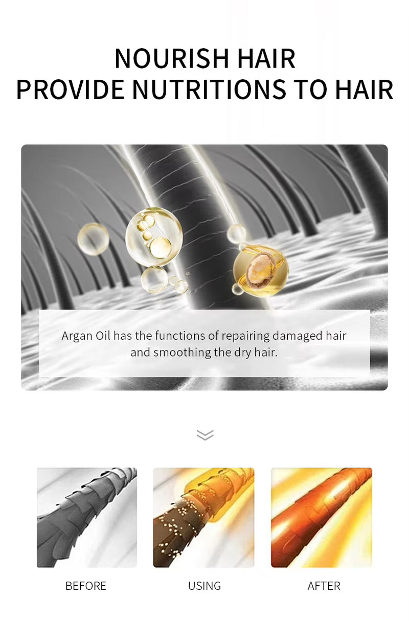 Argan Hair Oil Essential Oil Natural Anti-Hair Loss Prevent Hair Dry Soft Nourishing Frizz Damaged Repair Care 60Ml