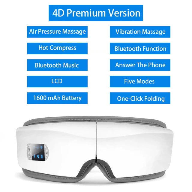 SYEOSYE 3D & 4D Smart Eye Massager with Heat, Vibration & Bluetooth